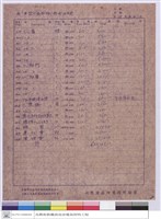 藏品(標單)的圖片