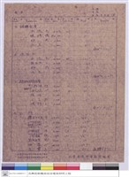 藏品(單價分析)的圖片