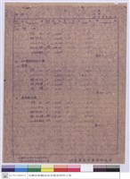 藏品(單價分析)的圖片