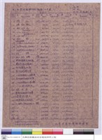 藏品(標單)的圖片