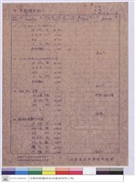 藏品(單價分析)的圖片