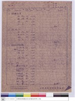 藏品(單價分析)的圖片
