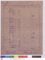 藏品(單價分析)的圖片