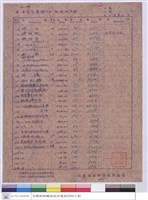 藏品(標單)的圖片