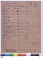 藏品(標單)的圖片