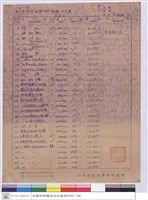 藏品(標單)的圖片