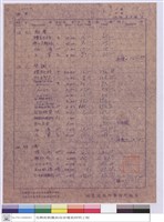 藏品(單價分析)的圖片