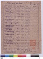 藏品(標單)的圖片