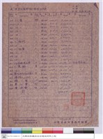 藏品(標單)的圖片