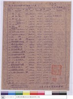 藏品(標單)的圖片