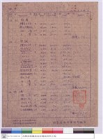 藏品(單價分析)的圖片