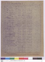 藏品(標單)的圖片