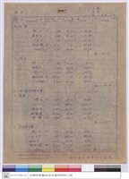 藏品(單價分析)的圖片