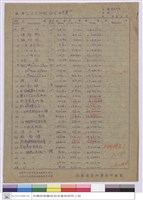 藏品(標單)的圖片