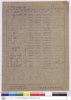 藏品(標單)的圖片