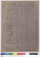 藏品(標單)的圖片