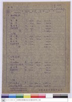 藏品(標單)的圖片