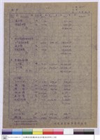 藏品(標單)的圖片