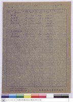 藏品(標單)的圖片