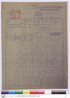 藏品(預算表)的圖片