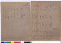 藏品(預算表)的圖片