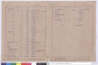 藏品(標單)的圖片