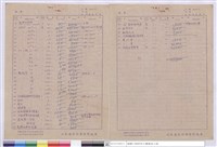 藏品(標單)的圖片