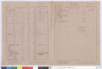 藏品(標單)的圖片