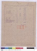 藏品(標單)的圖片