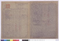 藏品(預算表)的圖片