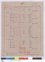 藏品(單價分析)的圖片