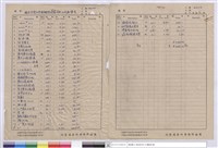 藏品(工程水泥數量表)的圖片