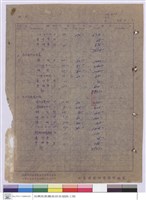 藏品(長興街教職員宿舍新建追加工程標單)的圖片