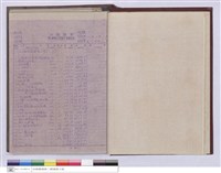 藏品(工程標單)的圖片