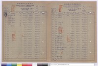 藏品(標單)的圖片