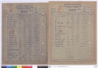 藏品(標單)的圖片