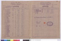 藏品(標單)的圖片