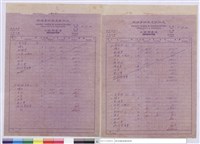 藏品(單價分析表)的圖片