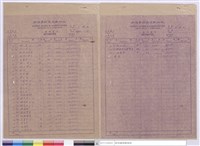 藏品(工程預算表)的圖片