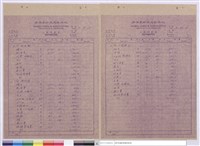 藏品(單價分析表、工程預算表)的圖片