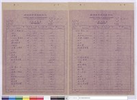 藏品(單價分析表、工程預算表)的圖片