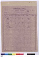 藏品(單價分析表、工程預算表)的圖片