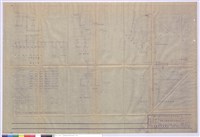 藏品(電氣外線圖、負荷表單線圖)的圖片
