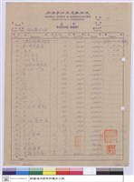 藏品(標單)的圖片