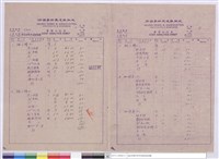 藏品(單價分析表)的圖片