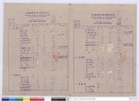 藏品(單價分析表)的圖片