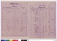 藏品(單價分析表)的圖片