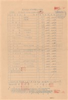 藏品(工程標單)的圖片