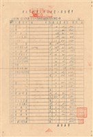 藏品(估價單)的圖片