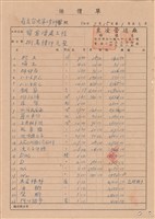 藏品(估價單)的圖片